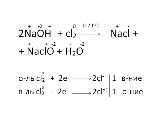 Окислительно восстановительные реакции nano3