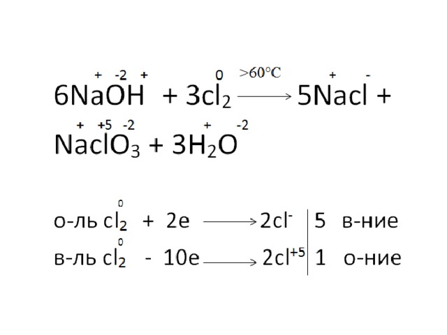 Реакция 2na cl2. NAOH CL окислительно восстановительная реакция. Cl2+NAOH ОВР. Окислительно восстановительные реакции cl2 + NAOH NACLO+NACL+h2o. Cl2 NAOH NACL naclo3 h2o электронный баланс.
