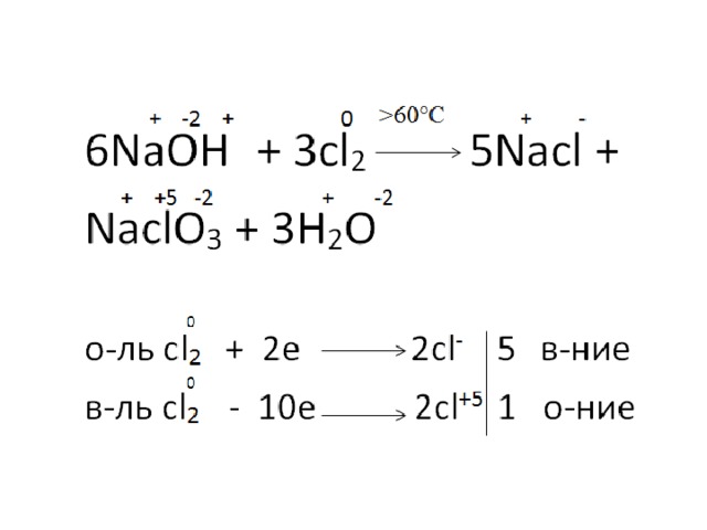 H cl2 реакция