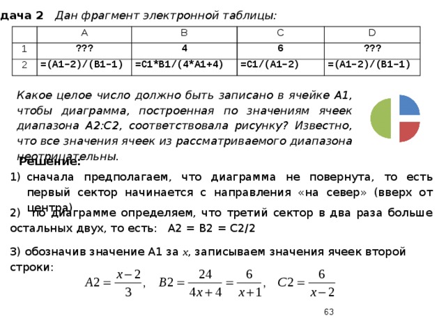 Задача 2 Дан фрагмент электронной таблицы:   A 1 2 B ??? C 4 =(A1–2)/(B1–1) =C1*B1/(4*A1+4) D 6 =C1/(A1–2) ??? =(A1–2)/(B1–1) Какое целое число должно быть записано в ячейке A1, чтобы диаграмма, построенная по значениям ячеек диапазона A2:С2, соответствовала рисунку? Известно, что все значения ячеек из рассматриваемого диапазона неотрицательны. Решение: сначала предполагаем, что диаграмма не повернута, то есть первый сектор начинается с направления «на север» (вверх от центра) 2) по диаграмме определяем, что третий сектор в два раза больше остальных двух, то есть: A2 = B2 = C2/2 3) обозначив значение A1 за x , записываем значения ячеек второй строки:  