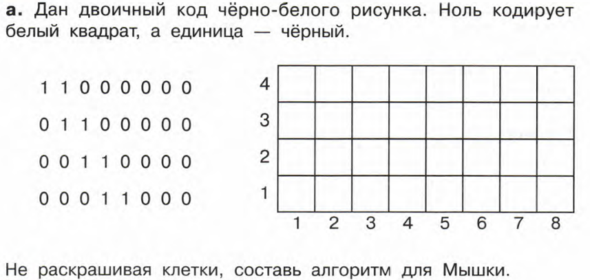 Дан двоичный код 8 цветного изображения размер монитора 10x10 пикселей что изображено на рисунке 001