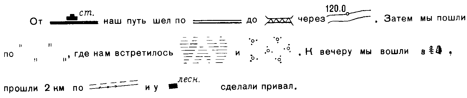 Тест по географии 5 класс план местности