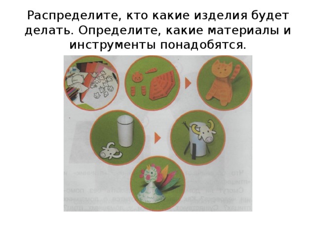 Распределите, кто какие изделия будет делать. Определите, какие материалы и инструменты понадобятся. 