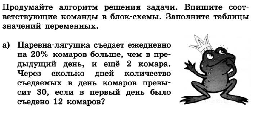 Продумайте алгоритм решения задачи впишите соответствующие команды в блок схемы заполните таблицы