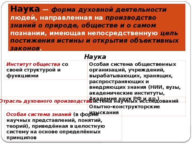 1.11. Наука. Основные особенности научного мышления. Естественные и  социально-гуманитарные науки