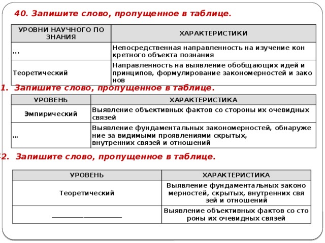 Познание предложения. Направленность на объект познания примеры. Характеристика объекта познания.. Уровень научного познания это непосредственная направленность. Таблица уровней отношений.