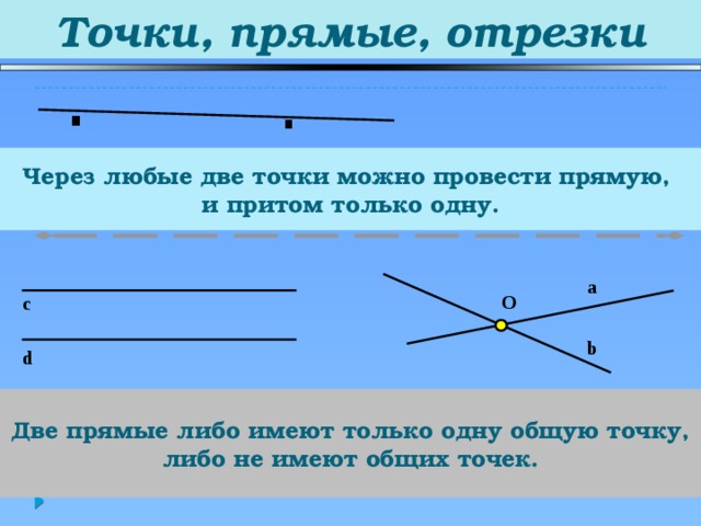Сколько прямых можно провести через две точки с рисунком