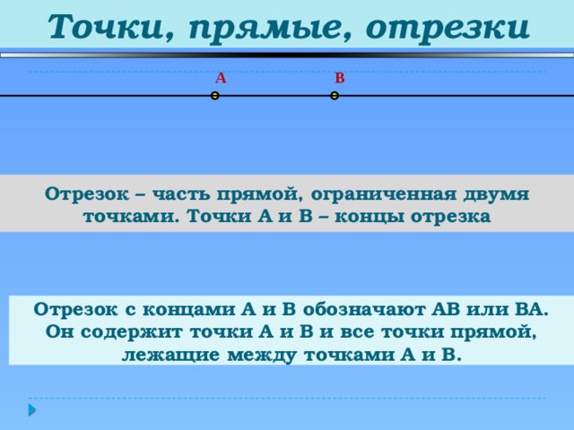 Класс точки