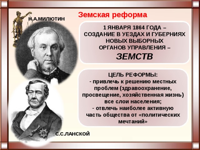 Презентация земская реформа 1864 года