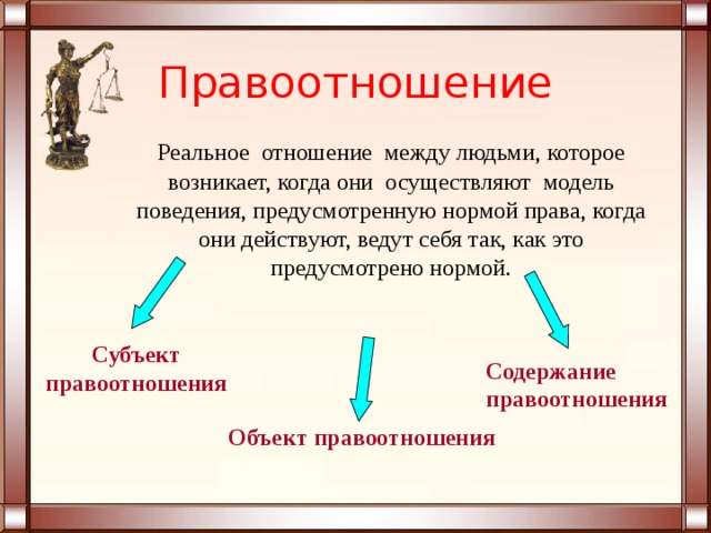 Роль права в жизни человека и общества и государства презентация