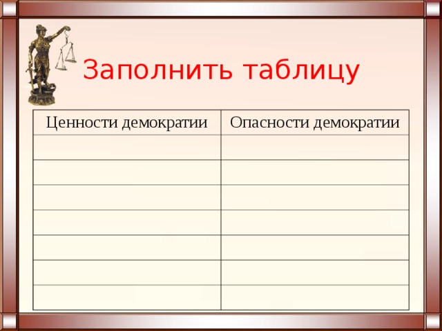 Заполнить таблицу Ценности демократии Опасности демократии  