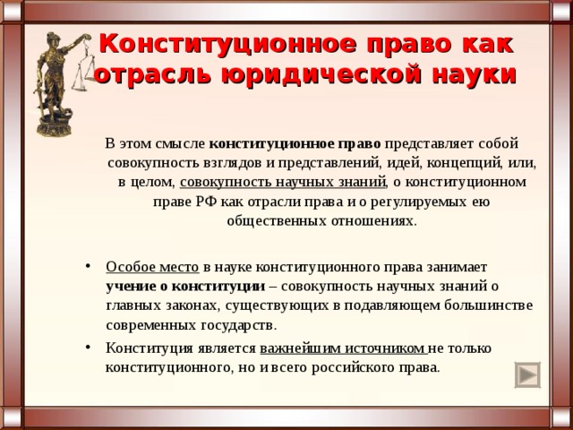 Презентация конституционное право 10 класс профильный уровень