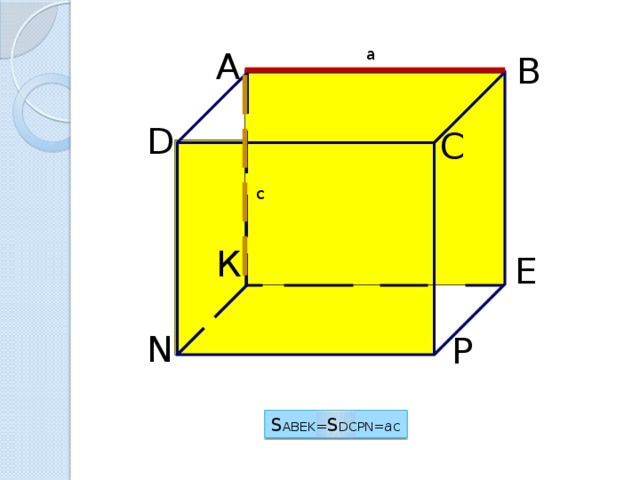 A a B D C c К Е N P S ABEK = S DCPN= ac 