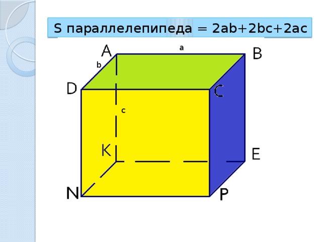 Параллелепипед рисунок площадь