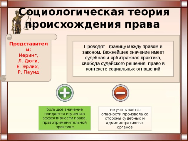 Психологическая теория происхождения права презентация