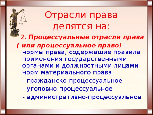 Презентация административное право 10 класс боголюбов