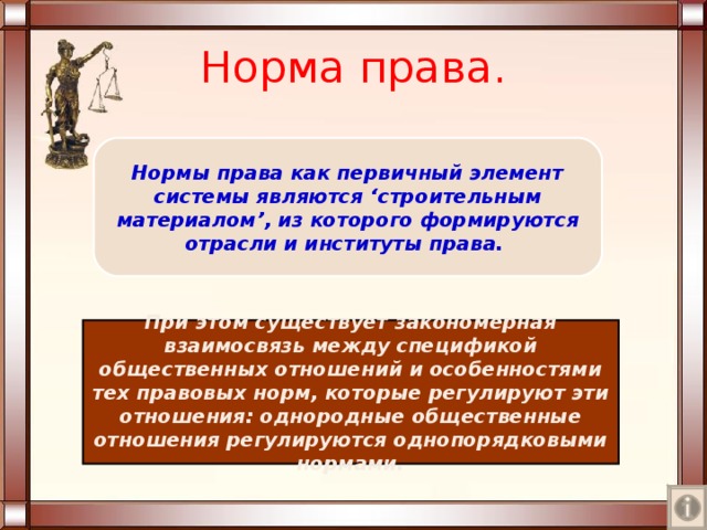 Как называется право. Нормы права. Система права норма права. Нормы права презентация. Право в системе правовых норм.