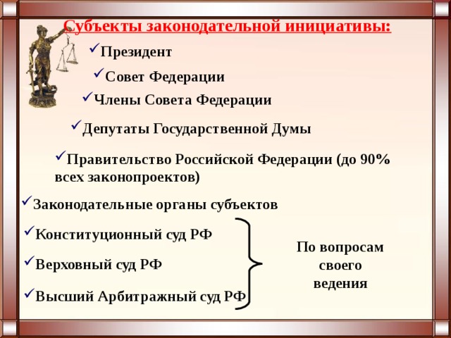 Проекты законов и законодательных предложений не содержат