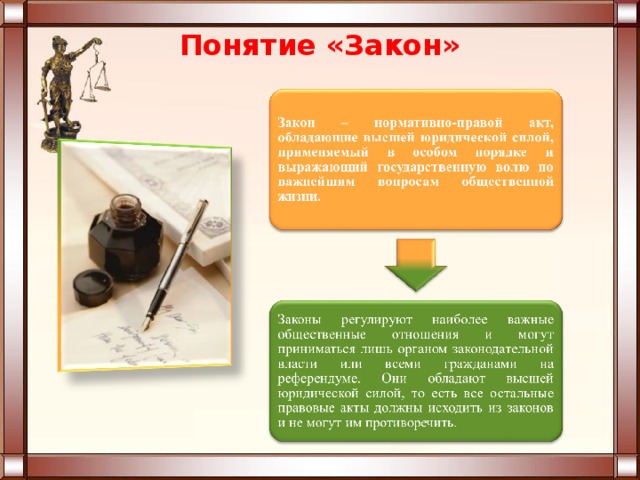Что такое закон термин. Понятие закона. Определение понятия закон. Понятие закона и виды законов. Понятие закона кратко.