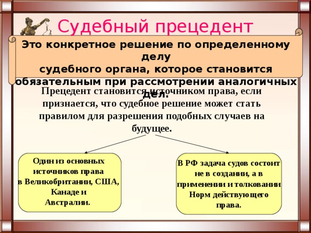 Решение государственного органа которое принимается за образец при рассмотрении аналогичных дел это