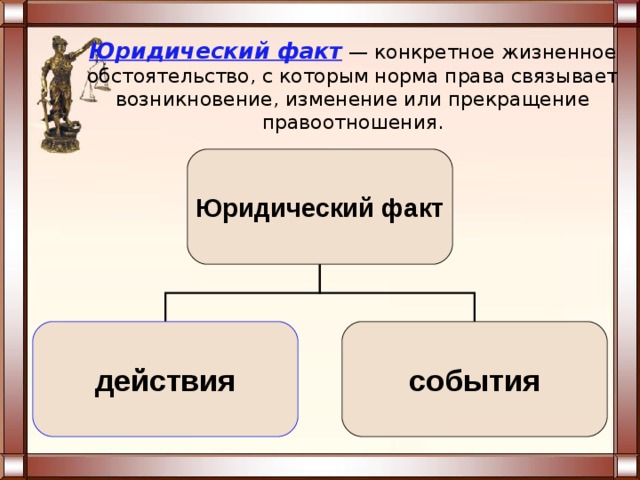 Юридический факт обществознание. Юридические факты презентация. Юридические факты события. Правоотношения это кратко.