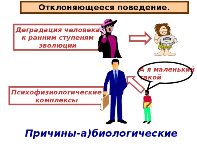 Отклоняющееся поведение и социальные нормы презентация