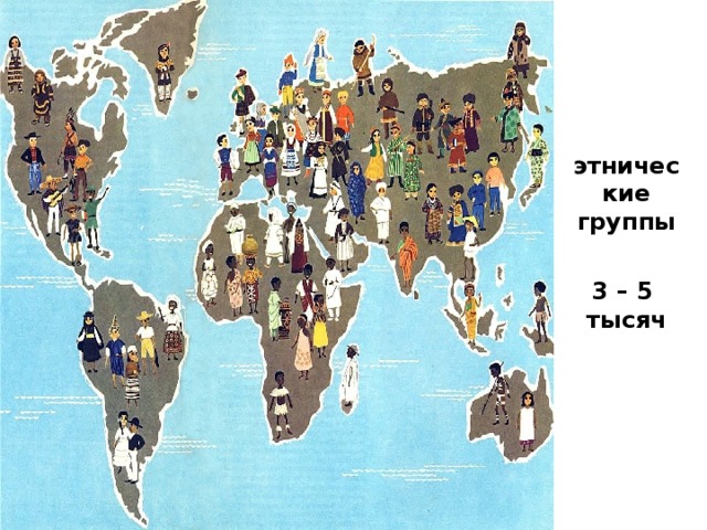этнические группы 3 – 5 тысяч 