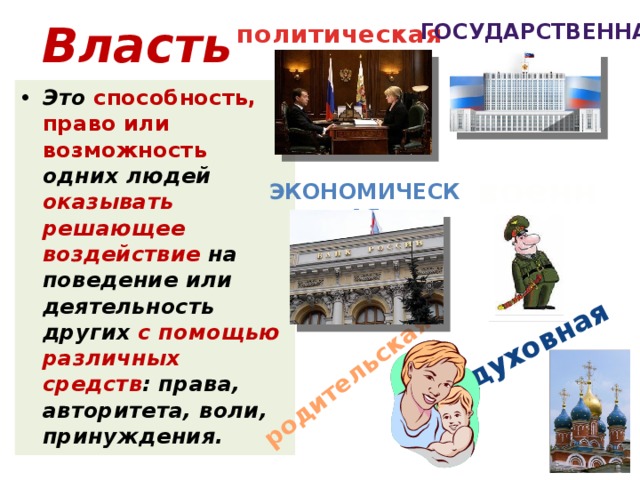 духовная родительская Власть политическая государственная Это способность, право или возможность одних людей оказывать решающее воздействие на поведение или деятельность других с помощью различных средств : права, авторитета, воли, принуждения. военная экономическая