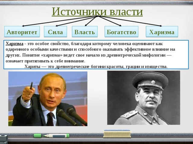 Источники власти Авторитет Сила Власть Богатство Харизма Харизма - это особое свойство, благодаря которому человека оценивают как одаренного особыми качествами и способного оказывать эффективное влияние на других. Понятие «харизма» ведет свое начало из древнегреческой мифологии — означает притягивать к себе внимание. Хариты — это древнегреческие богини красоты, грации и изящества. 26 