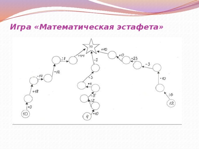 Как называется данная схема эстафета 3 участника математика