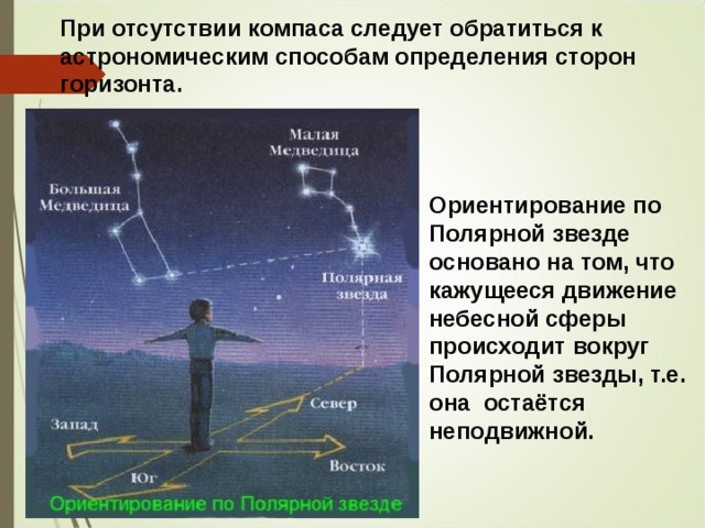 При отсутствии компаса следует обратиться к астрономическим способам определения сторон горизонта. Ориентирование по Полярной звезде основано на том, что кажущееся движение небесной сферы происходит вокруг Полярной звезды, т.е. она остаётся неподвижной. 