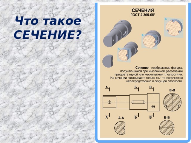 Что такое СЕЧЕНИЕ? 