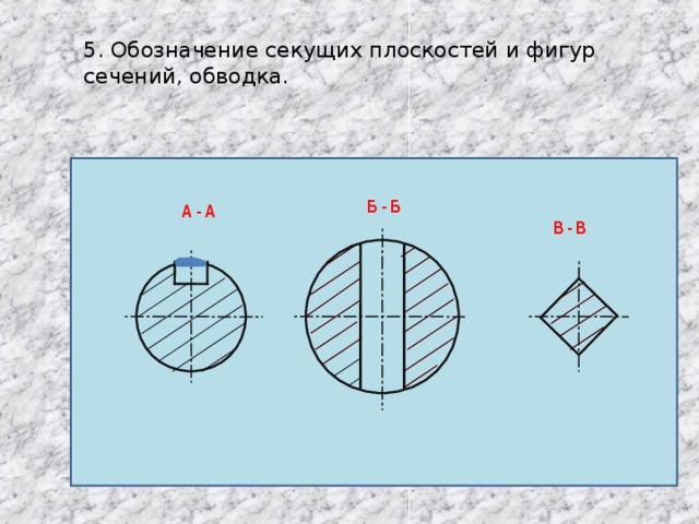 5. Обозначение секущих плоскостей и фигур сечений, обводка. Б - Б А - А В - В 