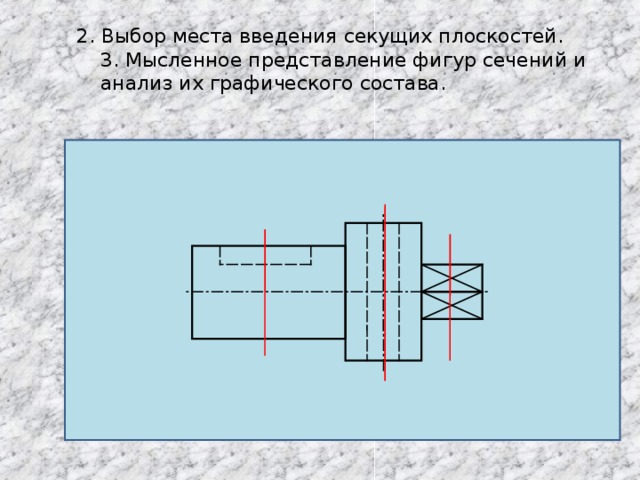 2. Выбор места введения секущих плоскостей.  3. Мысленное представление фигур сечений и анализ их графического состава. 