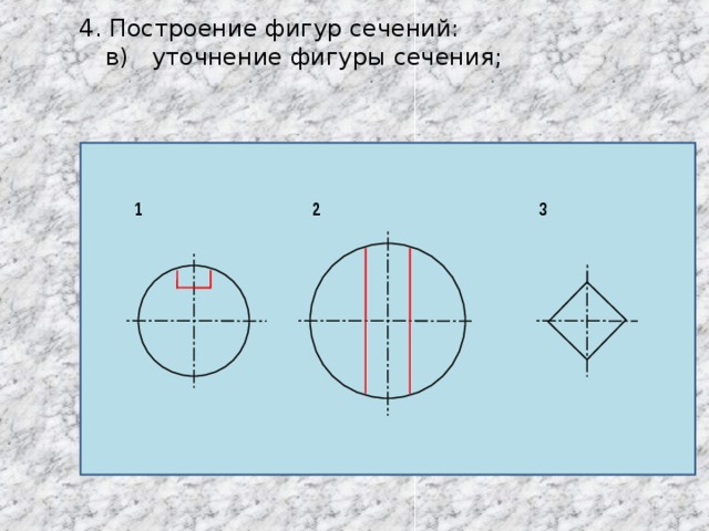 4. Построение фигур сечений:  в) уточнение фигуры сечения;   1 2 3 