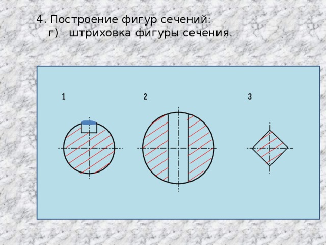 4. Построение фигур сечений:  г) штриховка фигуры сечения. 3 1 2 