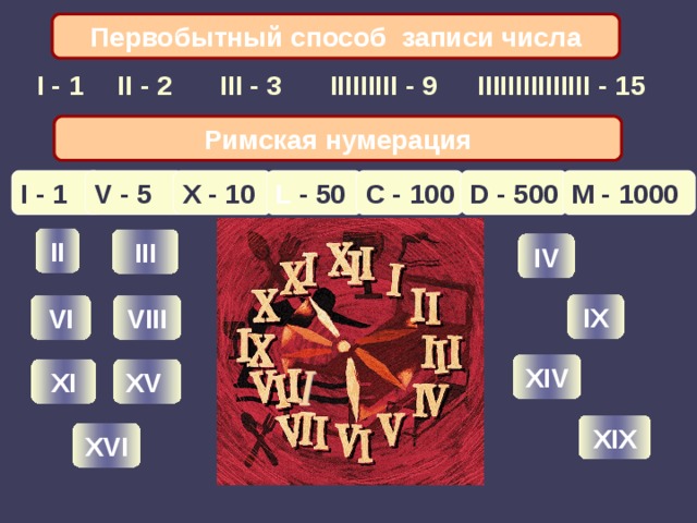 Римская нумерация чисел 2 класс презентация