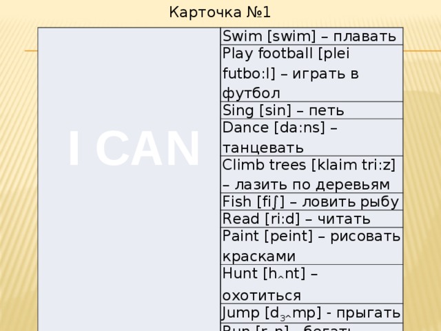 Карточка №1 Swim [swim] – плавать Play football [plei futbo:l] – играть в футбол Sing [sin] – петь Dance [da:ns] – танцевать Climb trees [klaim tri:z] – лазить по деревьям Fish [fi∫] – ловить рыбу Read [ri:d] – читать Paint [peint] – рисовать красками Hunt [h ^ nt] – охотиться Jump [d 3^ mp] - прыгать Run [r ^ n] - бегать I CAN 
