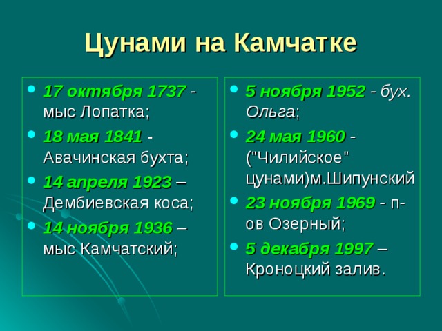 Цунами на Камчатке 17 октября 1737  - мыс Лопатка; 18 мая 1841  - Авачинская бухта; 14 апреля 1923 – Дембиевская коса; 14 ноября 1936  – мыс Камчатский; 5 ноября 1952  - бух. Ольга ; 24 мая 1960  - (