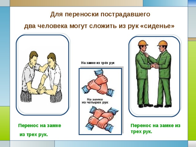 Для переноски пострадавшего два человека могут сложить из рук «сиденье» На замке из трёх рук Перенос на замке из трех рук. Перенос на замке  из трех рук. 