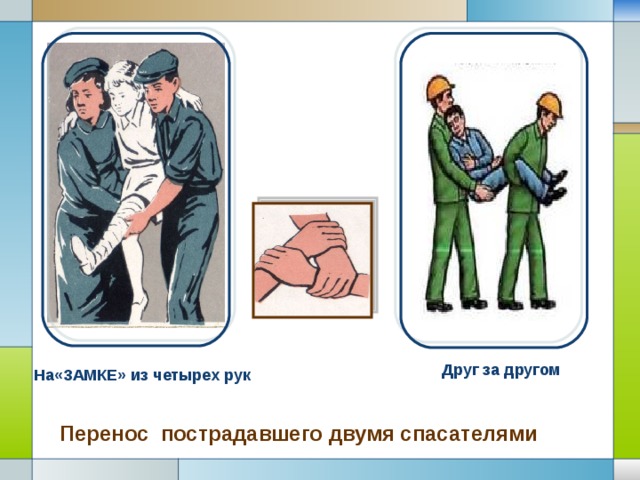 Друг за другом  На«ЗАМКЕ» из четырех рук Перенос пострадавшего двумя спасателями 