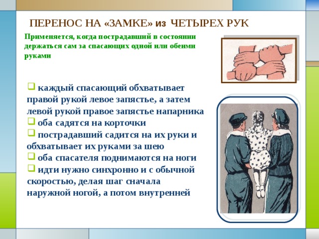ПЕРЕНОС НА «ЗАМКЕ» ИЗ  ЧЕТЫРЕХ РУК Применяется, когда пострадавший в состоянии держаться сам за спасающих одной или обеими руками  каждый спасающий обхватывает правой рукой левое запястье, а затем левой рукой правое запястье напарника  оба садятся на корточки  пострадавший садится на их руки и обхватывает их руками за шею  оба спасателя поднимаются на ноги  идти нужно синхронно и с обычной скоростью, делая шаг сначала наружной ногой, а потом внутренней 