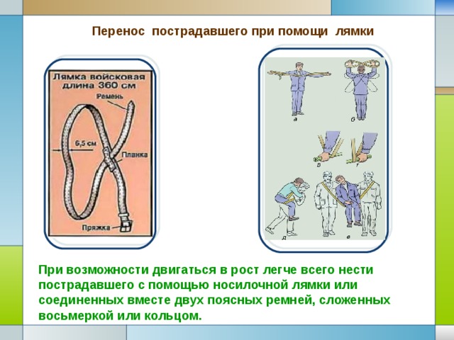 Перенос пострадавшего при помощи лямки При возможности двигаться в рост легче всего нести пострадавшего с помощью носилочной лямки или соединенных вместе двух поясных ремней, сложенных восьмеркой или кольцом. 