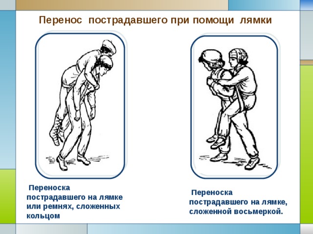 Перенос пострадавшего при помощи лямки  Переноска пострадавшего на лямке или ремнях, сложенных кольцом  Переноска пострадавшего на лямке, сложенной восьмеркой. 