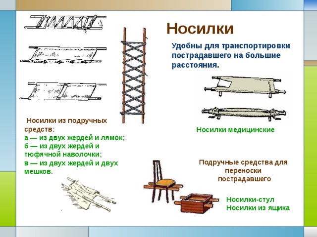 Носилки Удобны для транспортировки пострадавшего на большие расстояния.  Носилки из подручных средств:  а — из двух жердей и лямок;  б — из двух жердей и тюфячной наволочки;  в — из двух жердей и двух мешков. Носилки медицинские Подручные средства для переноски  пострадавшего Носилки-стул Носилки из ящика 