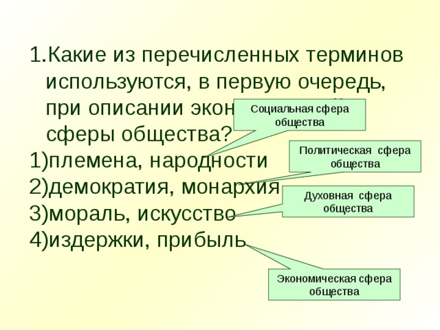 При описании какой сферы общества используется