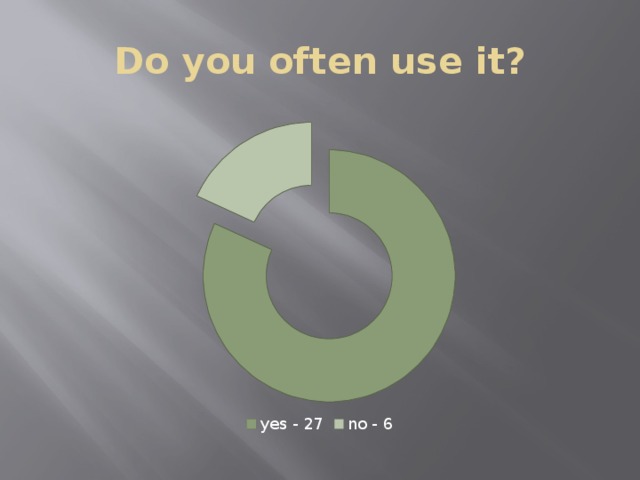 Do you often use it? 