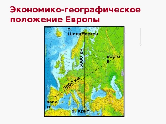 3000 км 5000 км Экономико-географическое положение Европы о. Шпицберген восток запад о. Крит