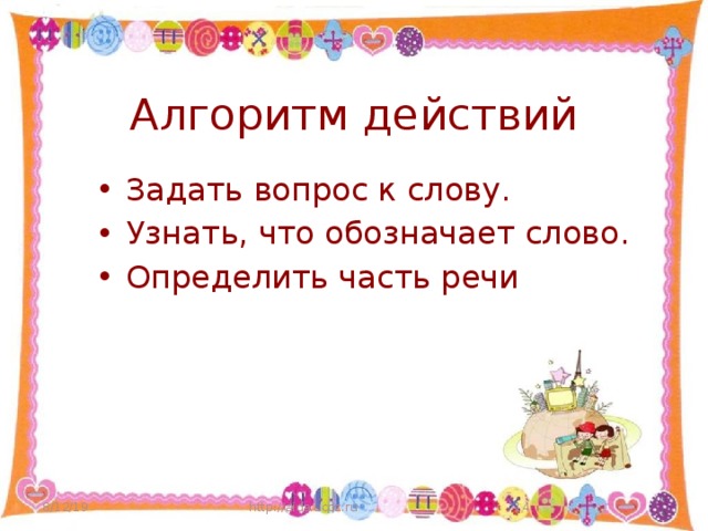 Алгоритм действий Задать вопрос к слову. Узнать, что обозначает слово. Определить часть речи 8/12/19 http://aida.ucoz.ru  