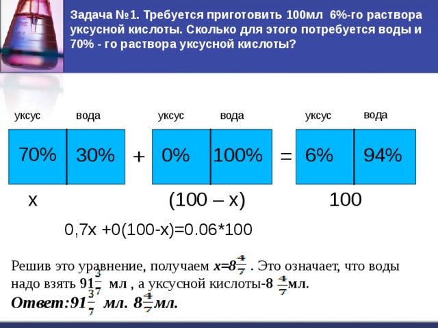 100 мл раствора. Как сделать 10 процентный раствор уксуса. Приготовление процентных растворов кислот.